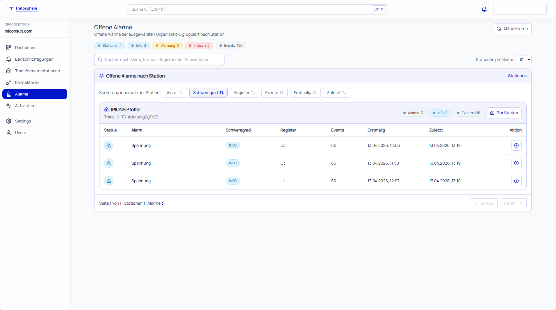 Alarmübersicht – Ansicht 1